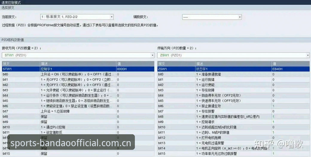 从数据报文到赛场实况——半岛APP数据更新v4.2究竟改了什么？