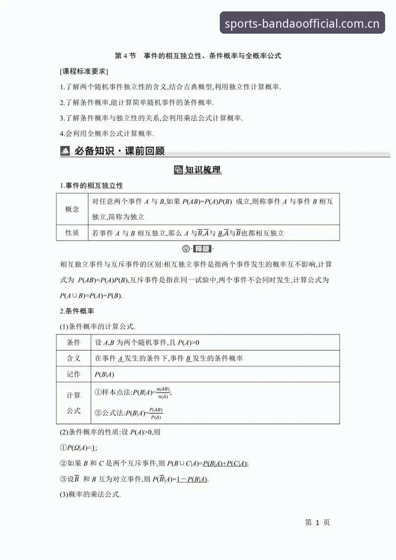 揭秘索尔巴肯的数学课：98.8%出线概率，为何被一句“没用”推翻？