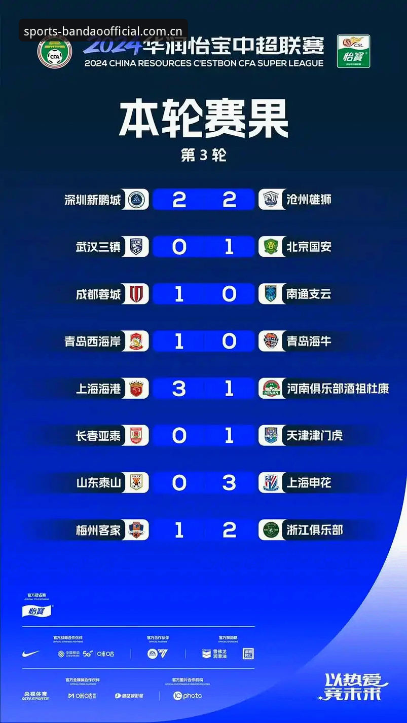 中文版半岛体育CN赛事比分实操指南：从0到上手只需10分钟